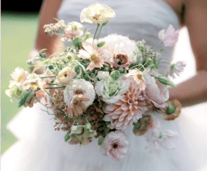 WEDDING PHOTOGRAPHY CASE STUDY