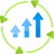 continuous improvement